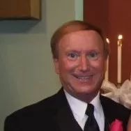 BG