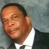 GC
