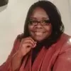 NE